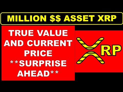 What You Need to Know About XRP’s Future Price Predictions